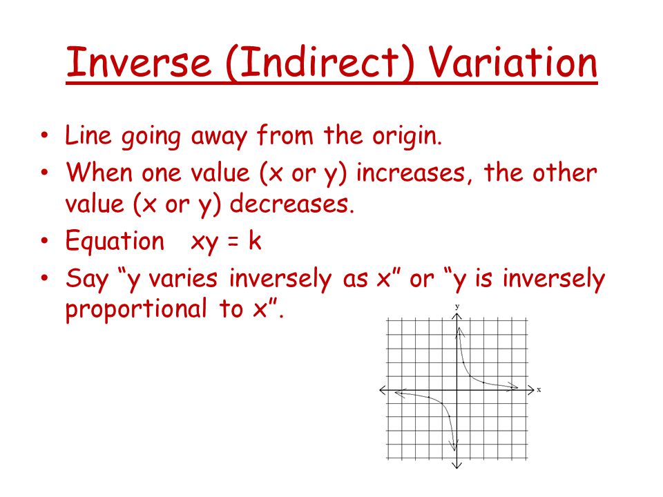 y varies directly as x write an equation